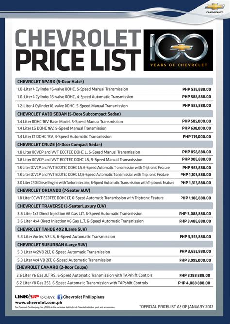 chevrolet philippines price